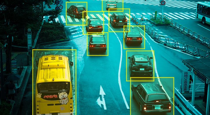 ai-image-annotation-services